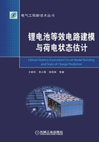 锂电池等效电路建模与荷电状态估计在线阅读