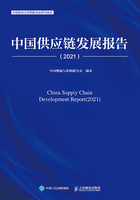 中国供应链发展报告（2021）在线阅读