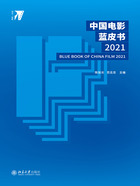 中国电影蓝皮书2021