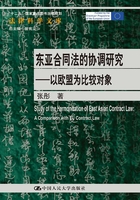 东亚合同法的协调研究：以欧盟为比较对象