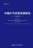中国大气环境资源报告（2018）在线阅读