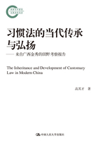 习惯法的当代传承与弘扬：来自广西金秀的田野考察报告在线阅读