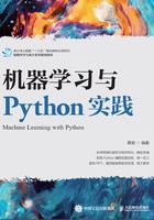 机器学习与Python实践在线阅读