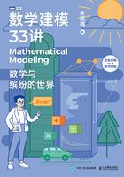 数学建模33讲：数学与缤纷的世界在线阅读