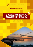 旅游学概论