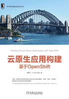 云原生应用构建：基于OpenShift