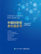 中国科研信息化蓝皮书2022