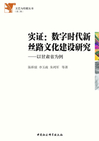 实证：数字时代新丝路文化建设研究·以甘肃省为例