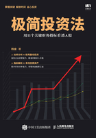 极简投资法：用11个关键财务指标看透A股