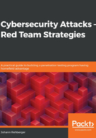 Cybersecurity Attacks：Red Team Strategies