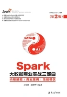 Spark大数据商业实战三部曲:内核解密、商业案例、性能调优(第2版)在线阅读