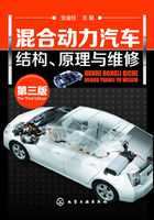 混合动力汽车结构、原理与维修（第三版）在线阅读