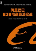 阿里巴巴B2B电商算法实战在线阅读