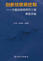 创新结核病控制：中盖结核病项目三期典型实践在线阅读