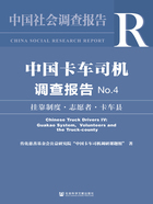 中国卡车司机调查报告（No.4）：挂靠制度·志愿者·卡车县在线阅读