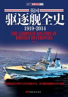 英国驱逐舰全史：1919～2014在线阅读