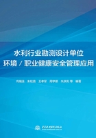 水利行业勘测设计单位环境/职业健康安全管理应用在线阅读