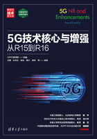 5G技术核心与增强：从R15到R16在线阅读