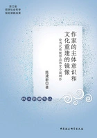 作家的主体意识和文化重建的镜像:论当代传统形态历史小说创作在线阅读