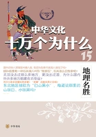 地理名胜(中华文化十万个为什么)在线阅读