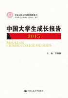 中国大学生成长报告2015在线阅读