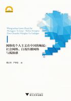 网络化个人主义在中国的崛起：社会网络、自我传播网络与孤独感在线阅读