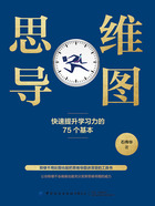 思维导图：快速提升学习力的75个基本