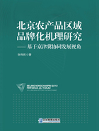 北京农产品区域品牌化机理研究：基于京津冀协同发展视角在线阅读