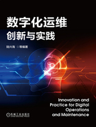 数字化运维创新与实践在线阅读
