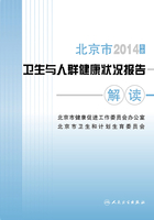 2014年度北京市卫生与人群健康状况报告在线阅读