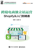 跨境电商独立站运营：Shopify从入门到精通