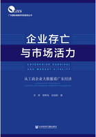 企业存亡与市场活力：从工商企业大数据看广东经济在线阅读