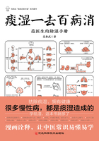 痰湿一去百病消在线阅读