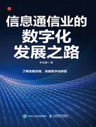 信息通信业的数字化发展之路在线阅读