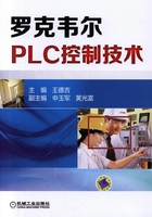 罗克韦尔PLC控制技术