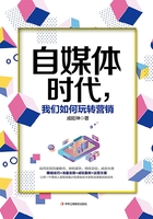 自媒体时代,我们如何玩转营销在线阅读