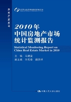 2010年中国房地产市场运行监测报告