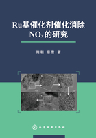 Ru基催化剂催化消除NOx的研究在线阅读