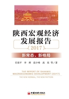 陕西宏观经济发展报告（2017）：新常态、新格局在线阅读