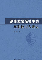 刑事政策场域中的犯罪被害人研究在线阅读