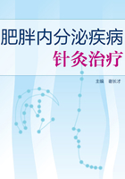 肥胖内分泌疾病针灸治疗在线阅读