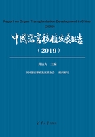 中国器官移植发展报告（2019）