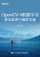 OpenCV 4机器学习算法原理与编程实战在线阅读