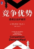 竞争优势:透视企业护城河在线阅读