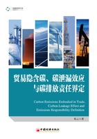 贸易隐含碳、碳泄漏效应与碳排放责任界定在线阅读