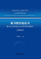 秘书教育蓝皮书：秘书人才市场与人才培养研究报告（2016）