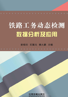 铁路工务动态检测数据分析及应用在线阅读