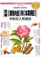 图解《黄帝内经》和《本草纲目》中的女人养颜经