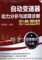 自动变速器动力分析与故障诊断彩色图解：拉维娜式分册在线阅读