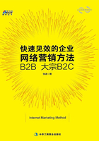 快速见效的企业网络营销方法B2B 大宗B2C在线阅读